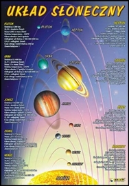 Zdjęcie Układ słoneczny