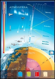 Zdjęcie Atmosfera i wnętrze Ziemi