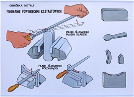 Zdjęcie Obróbka metali - zestaw plansz
