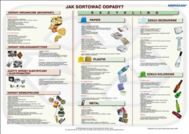 Zdjęcie Jak sortować odpady GIM/LO